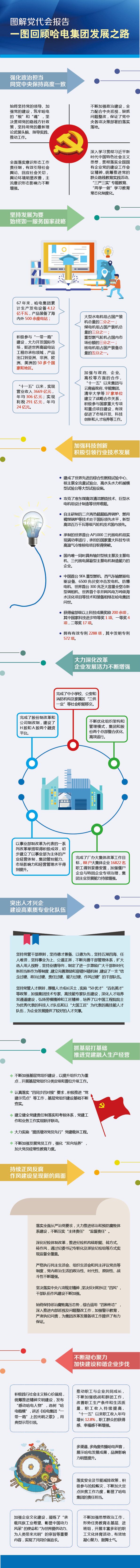 w66.利来(中国区)_来利国际旗舰厅